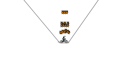 Heliocopter training