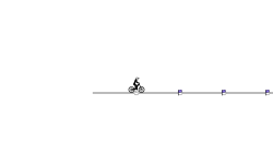 Wheelie Practice