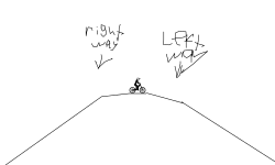 stupid track