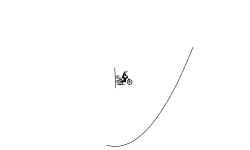 Short Auto
