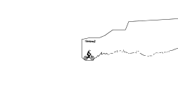 BMX Trials