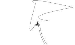 normal track