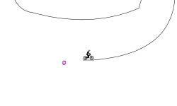 This weird Loop