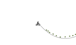 short speed