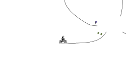 Don't try shortcutting!