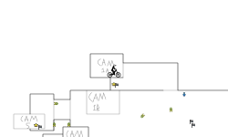 FNAF mini map