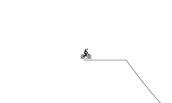 Jumps