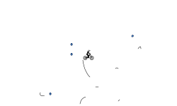 dont move