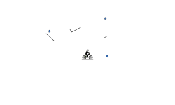 Auto Level
