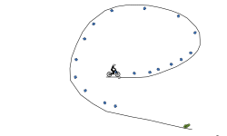 Spiral auto