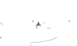 THE BEST AUTO LEVEL EVER