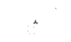 (Almost an) Auto