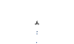 Some Gravity