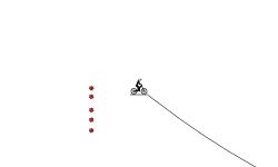 Stunt Jumps | Desc