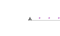 How Fast can you GO?