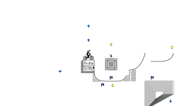 EP - rndo trial