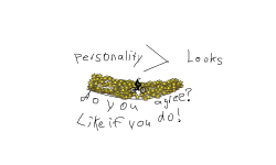 Personality > Looks