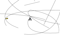 modern art