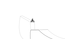you wont finish