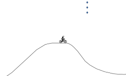 mountain ride