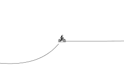 A short cut