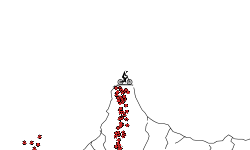 Volcano escape
