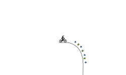 Gravity