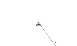 easy imposible jumps