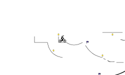 A Confusing Track- Medium Hard