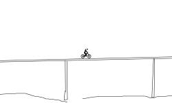 ramps