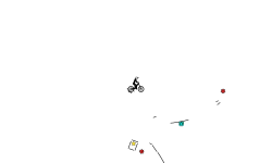 Z-Wheelie