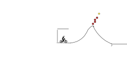 Mtb jumps