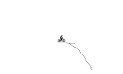 short pro ride