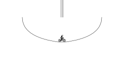 boring half pipe
