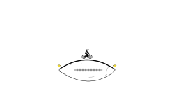 Weird Football