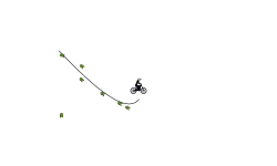 Long Blob auto
