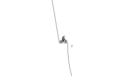 Hole of death