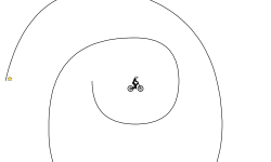 loop