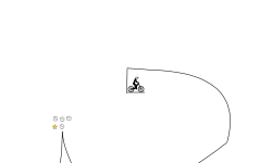 Danger Loops