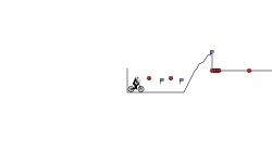 small trial 3