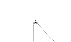 Dirt Jumps