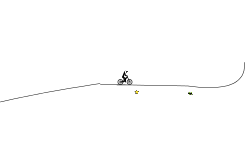 tricky track