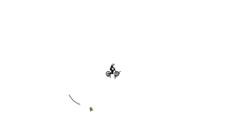 Don't move (use BMX)