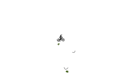 My First Automatic Ride