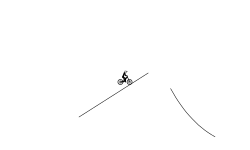 Hold up (both bikes) 5