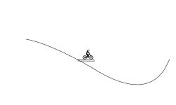 do a flip