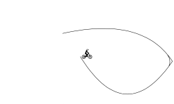 Track contest