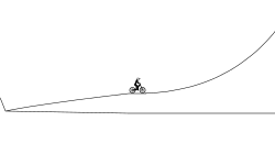 mountain jumps