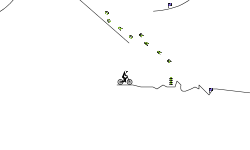 The Flying Bike Rider