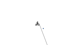 jumps 2